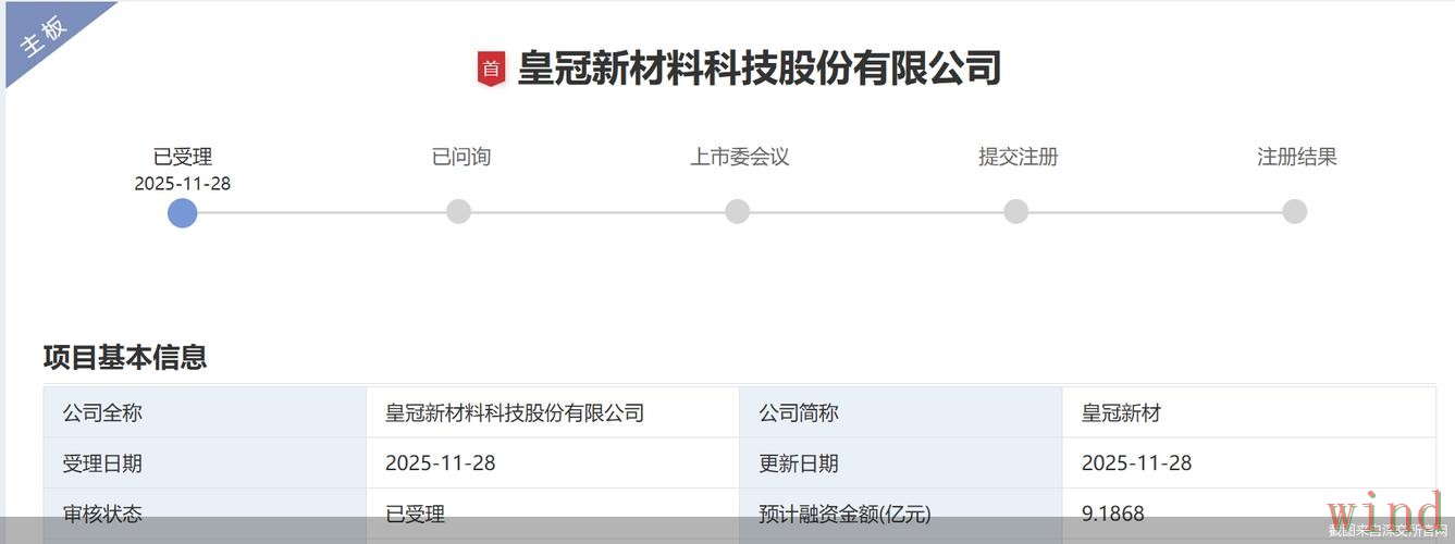 皇冠科技控股企业信息全解析